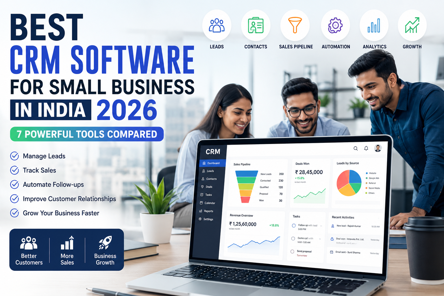 Best CRM Software for Small Business in India 2026: 7 Powerful Tools to Grow Faster