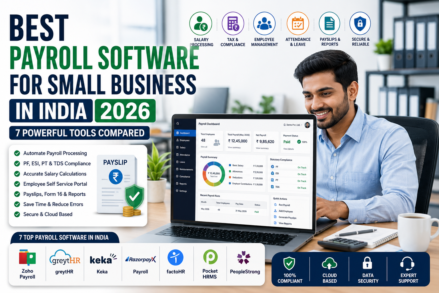 Best Payroll Software for Small Business in India 2026: 7 Powerful Tools to Simplify Payroll
